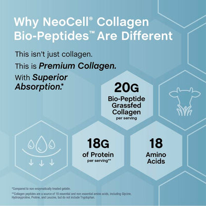 Neocell Collagen Bio-Peptides Powder 20Oz - Grassfed Protein Supplement - Advanced with 18 Essential Amino Acids